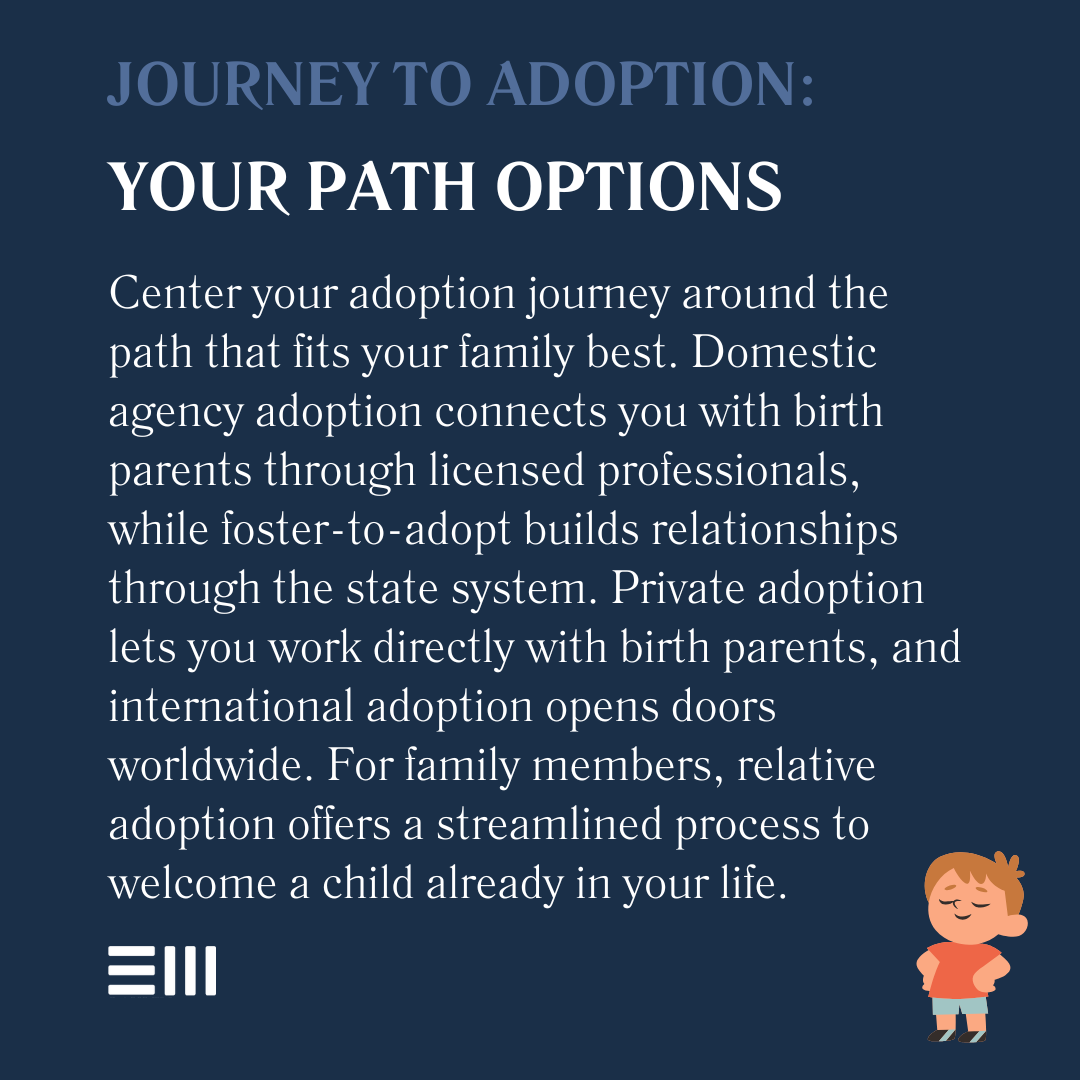 An infographic illustrating journey to adoption.