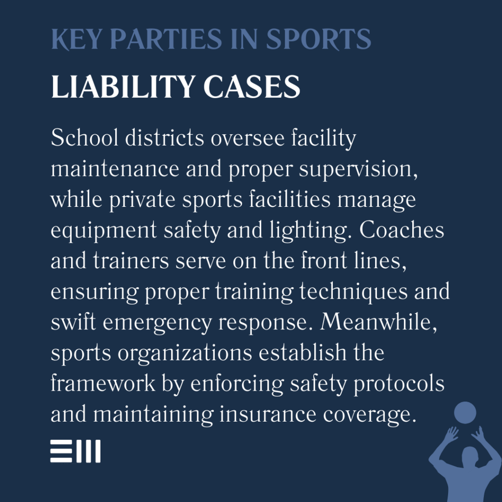 An infographic illustrating key parties in sports liability cases.