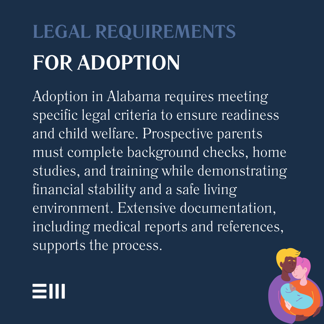 An infographic illustrating legal requirements for adoption.