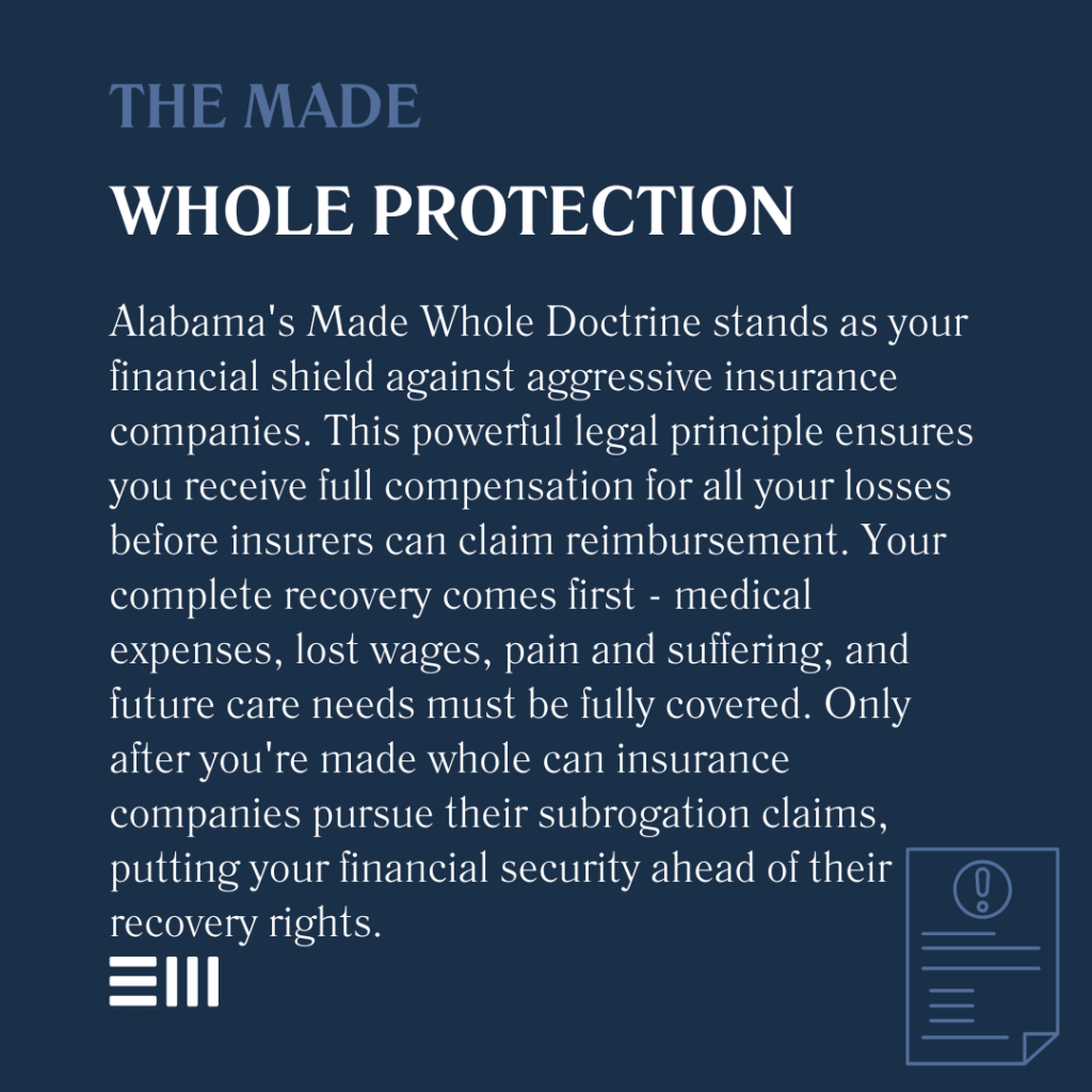 An infographic illustrating the made whole protection.