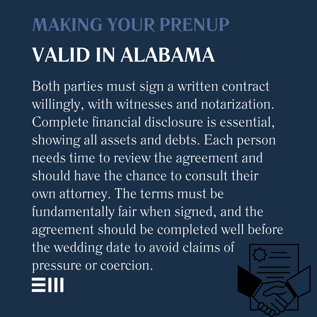 An infographic illustrating making your prenup valid in Alabama.