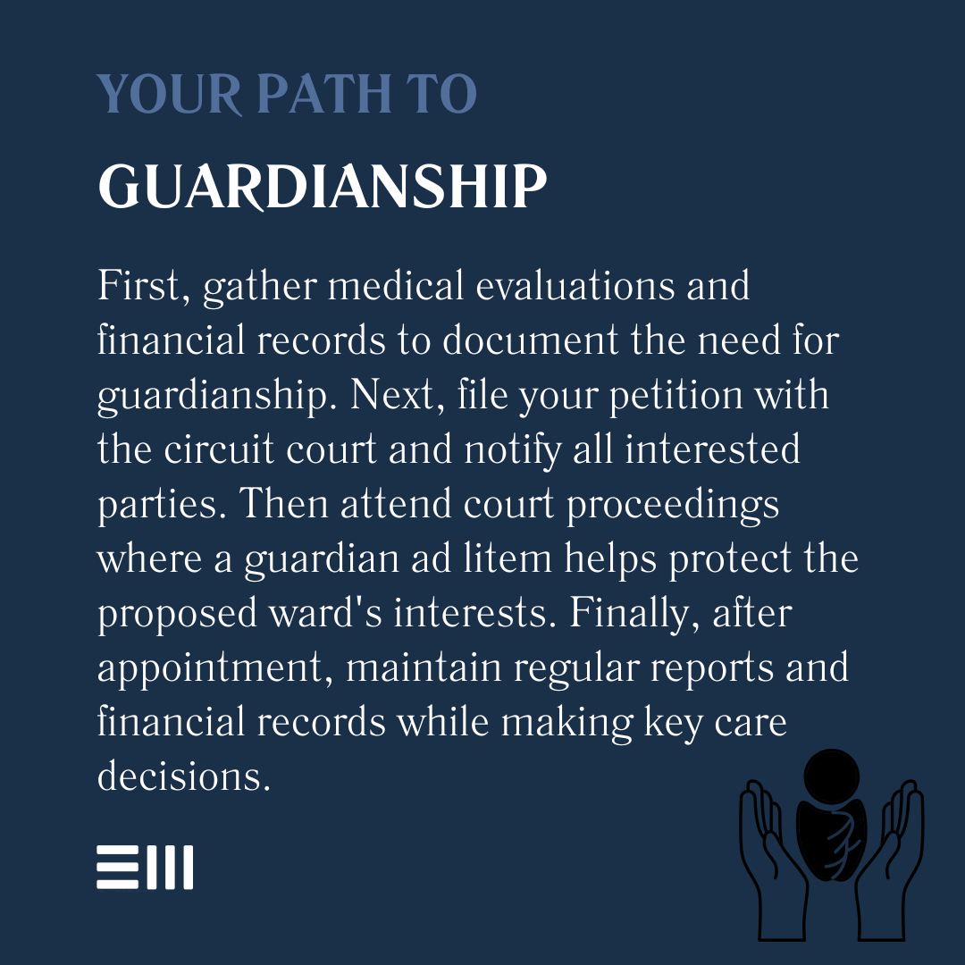 An infographic illustrating your path to guardianship.