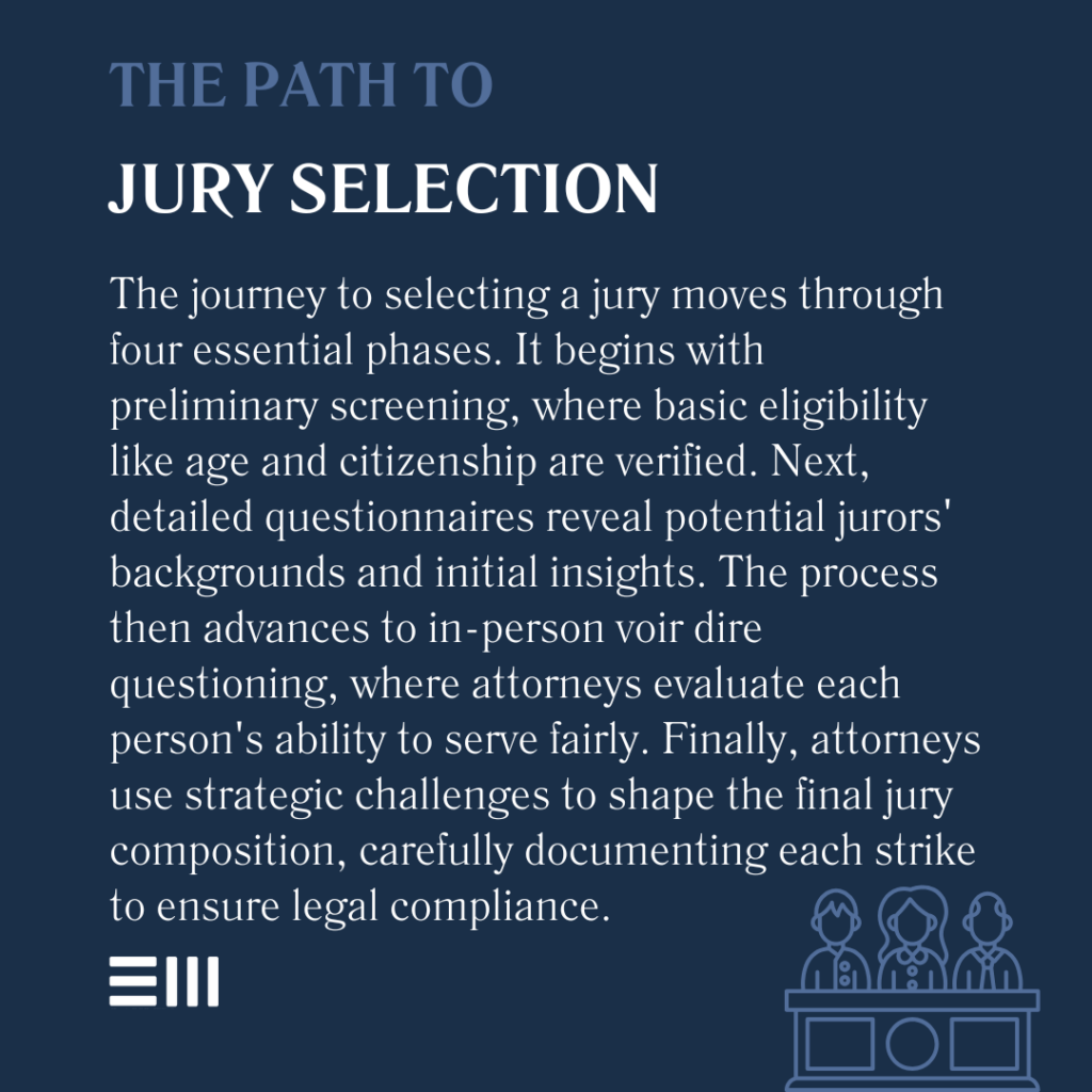 An infographic illustrating the path to jury selection.