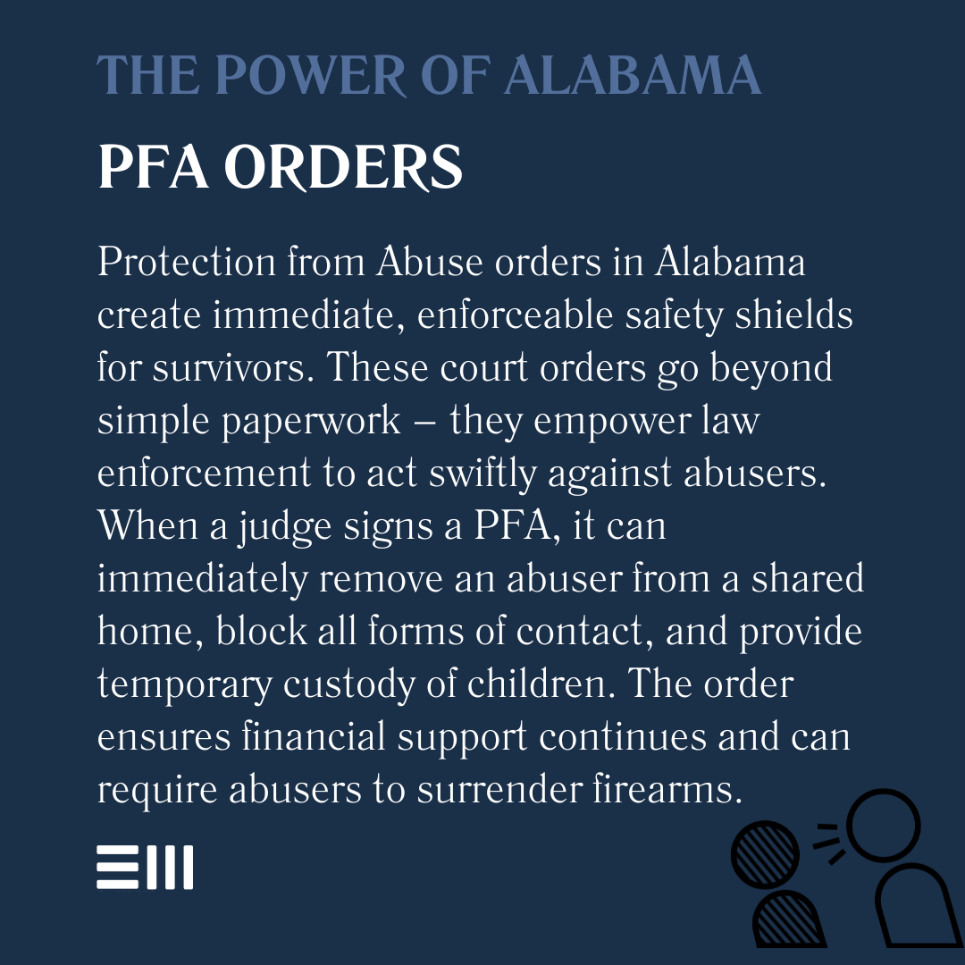 An infographic illustrating the power of Alabama PFA orders.