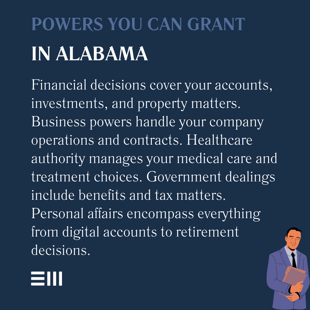 An infographic illustrating powers you can grant in Alabama.