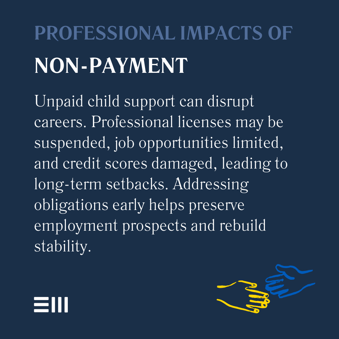 An infographic illustrating professional impacts of non-payment.