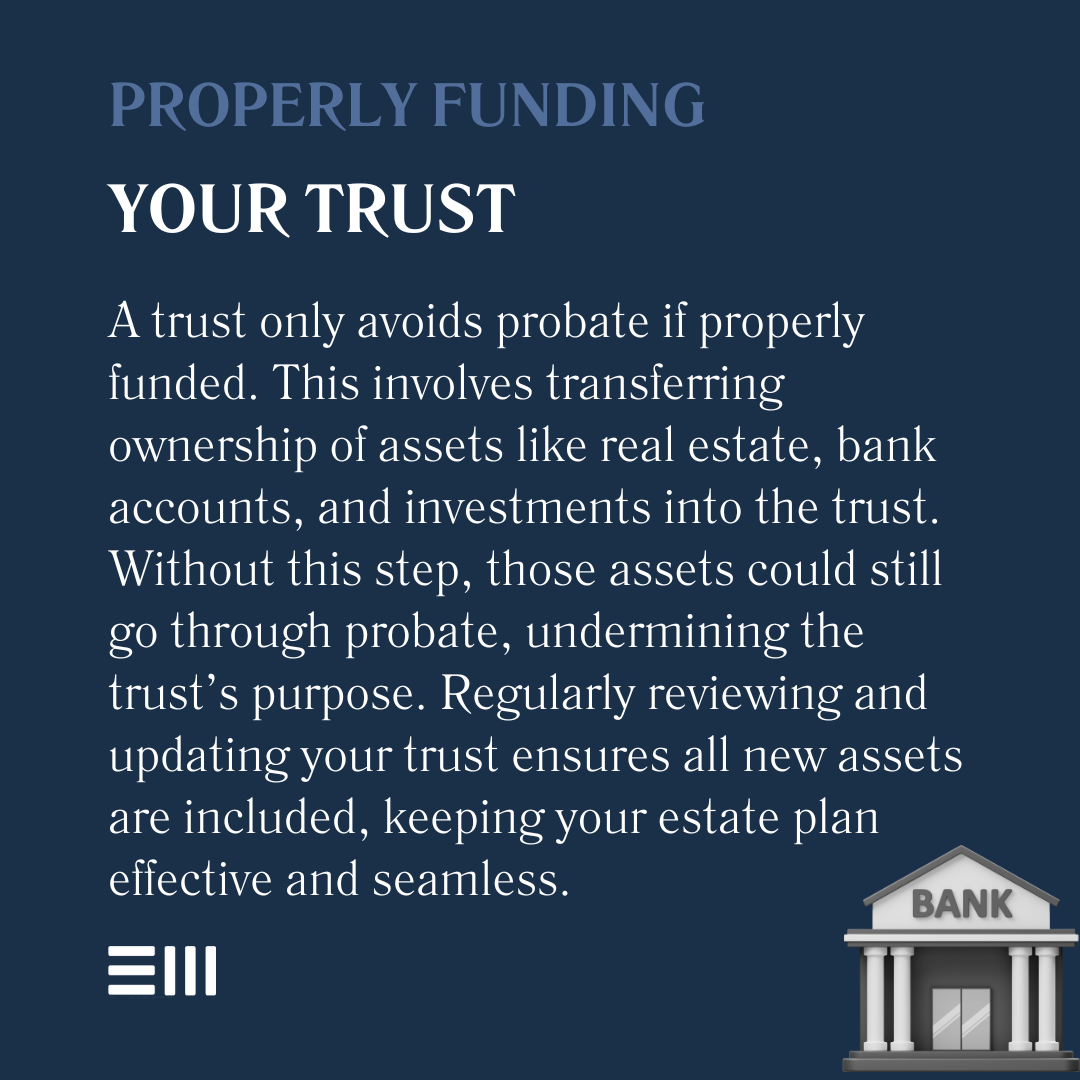 An infographic illustrating properly funding your trust.