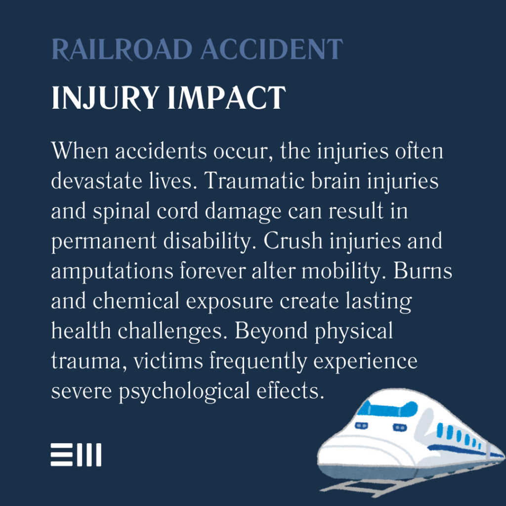 An infographic illustrating railroad accident injury impact.