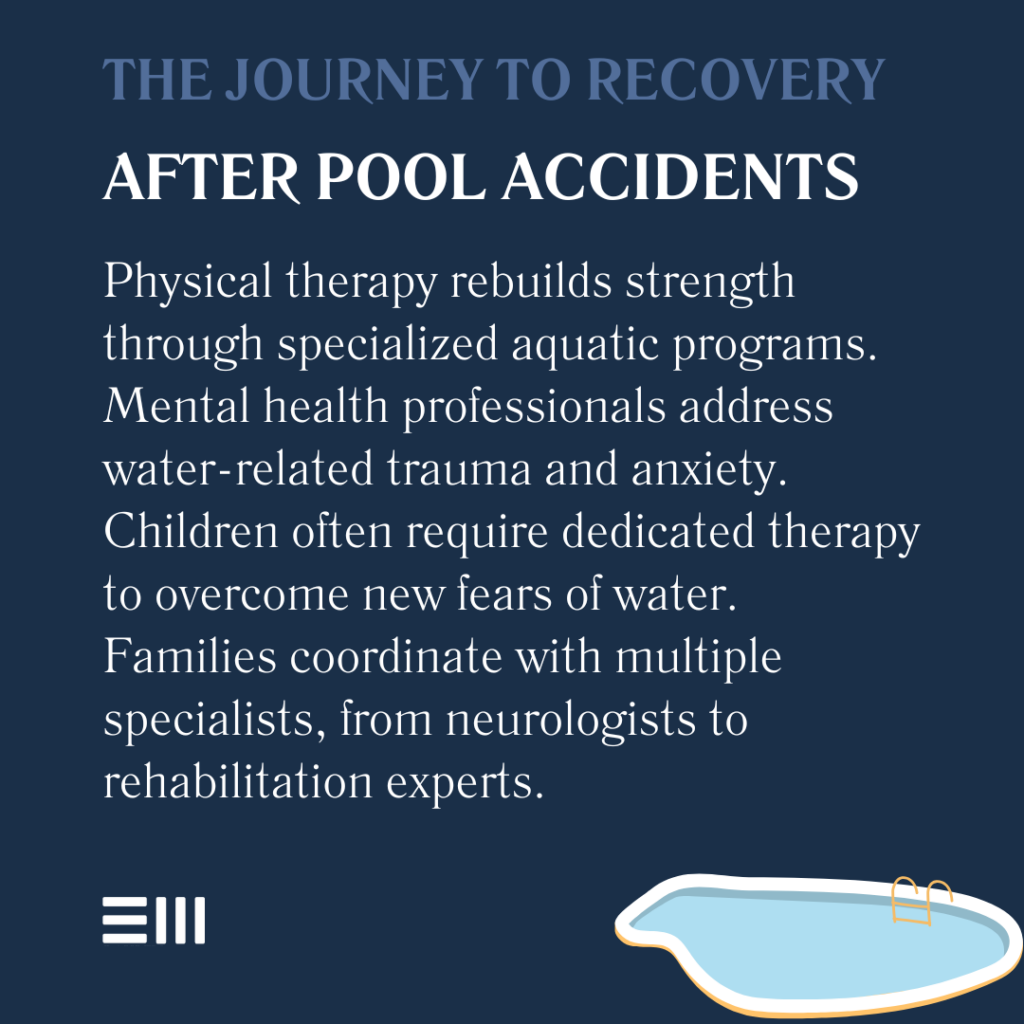 An infographic illustrating the journey to recovery after pool accidents.