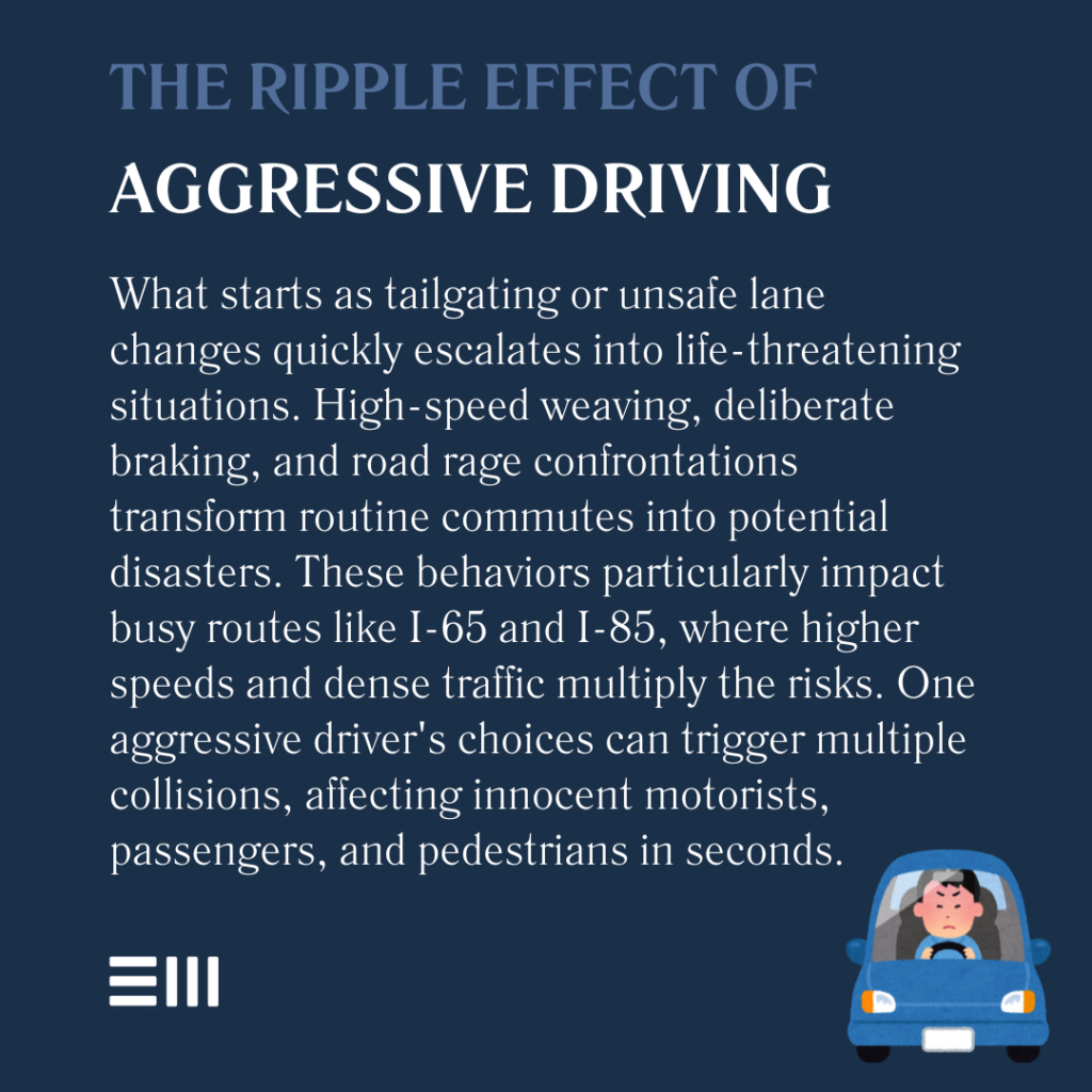 An infographic illustrating the ripple effect of aggressive driving.