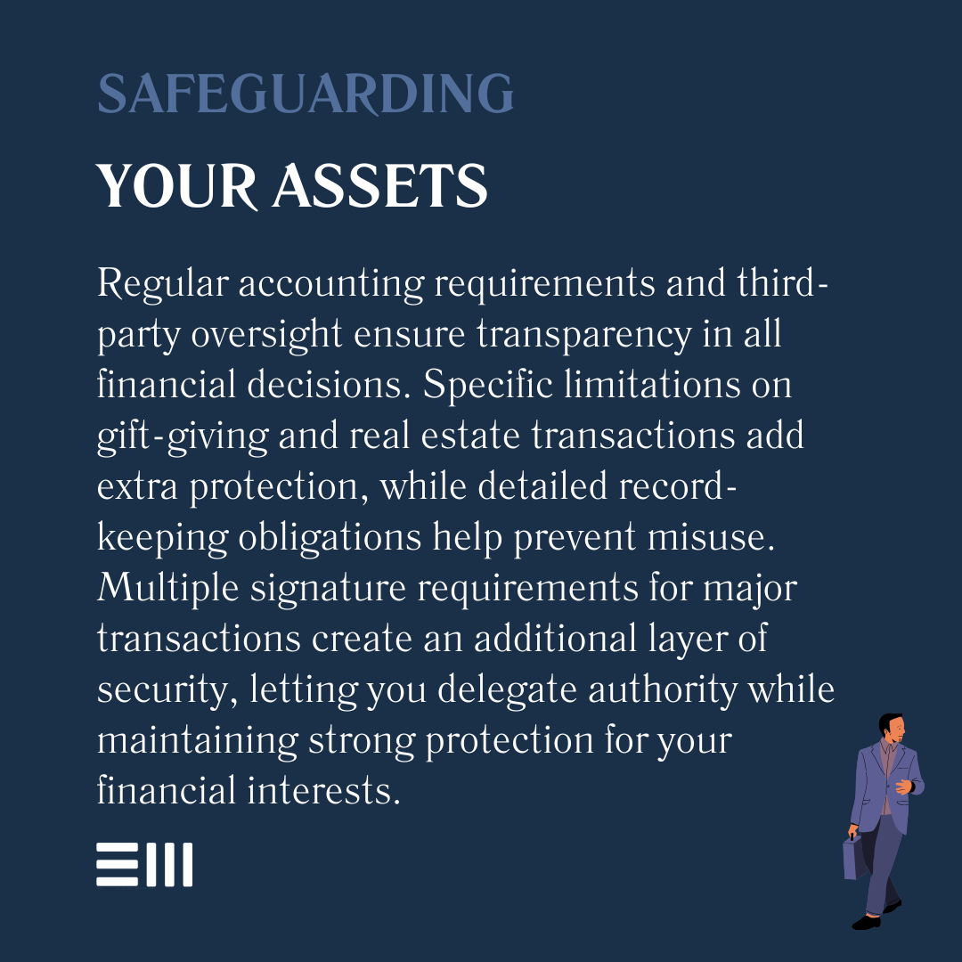 An infographic illustrating safeguarding your assets.