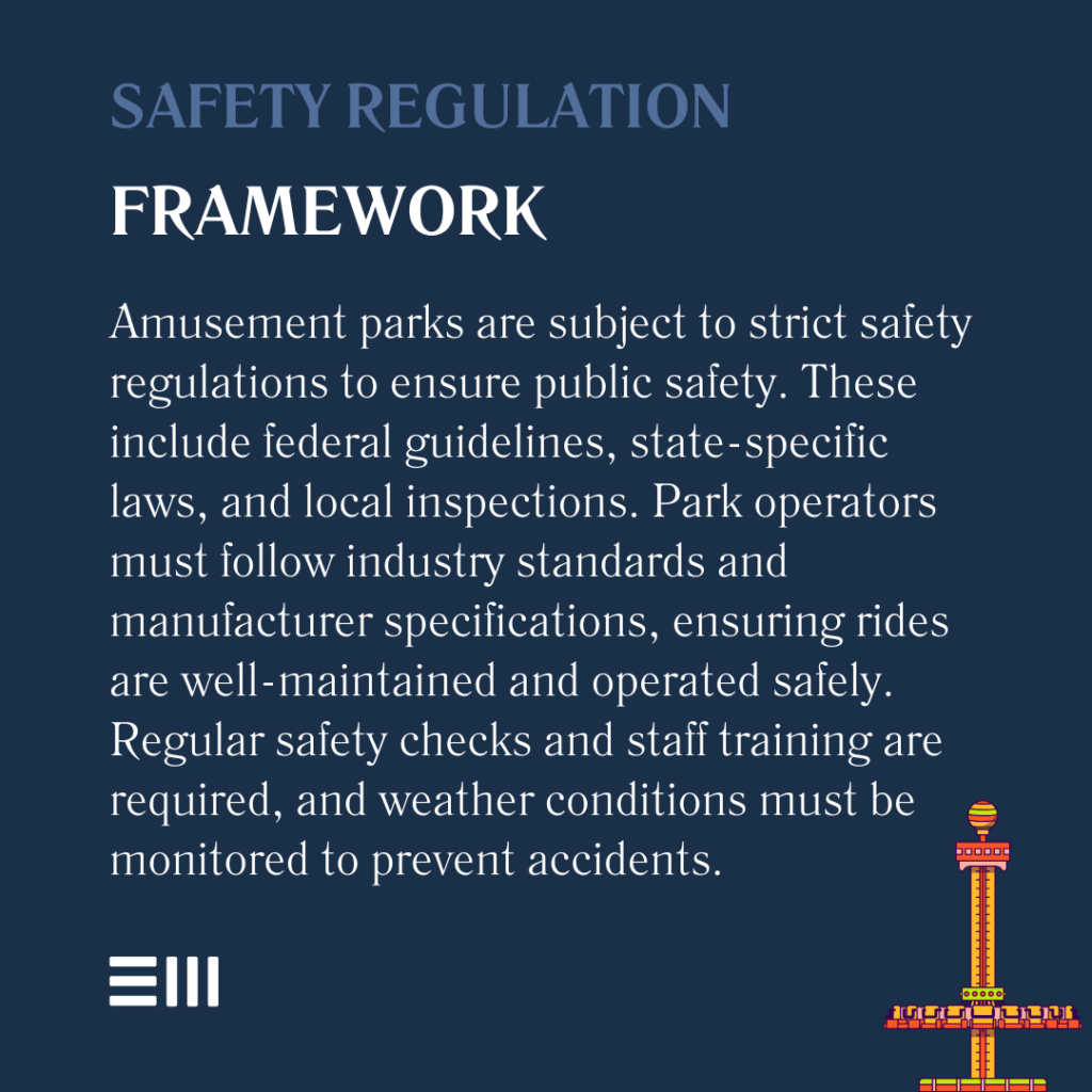 An infographic illustrating safety regulation framework.