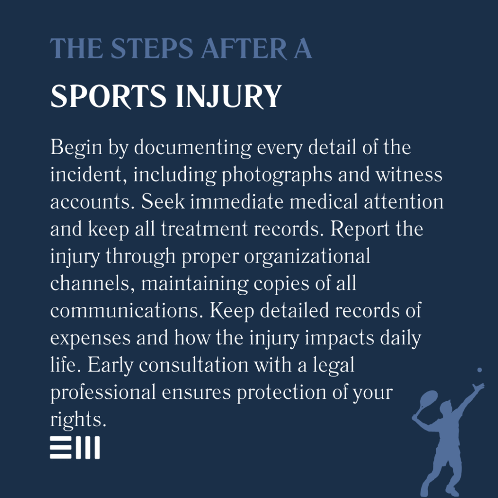 An infographic illustrating the steps after a sports injury.