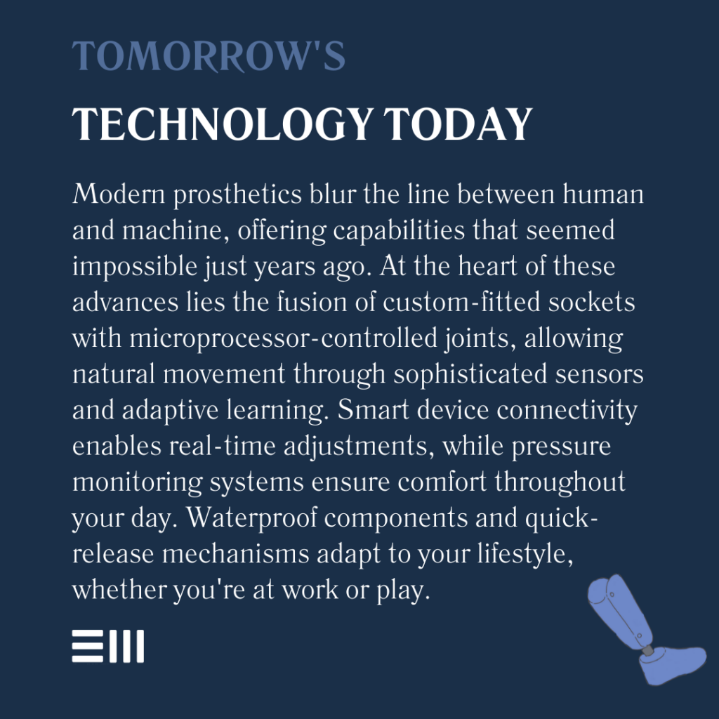 An infographic illustrating tomorrow's technology today.