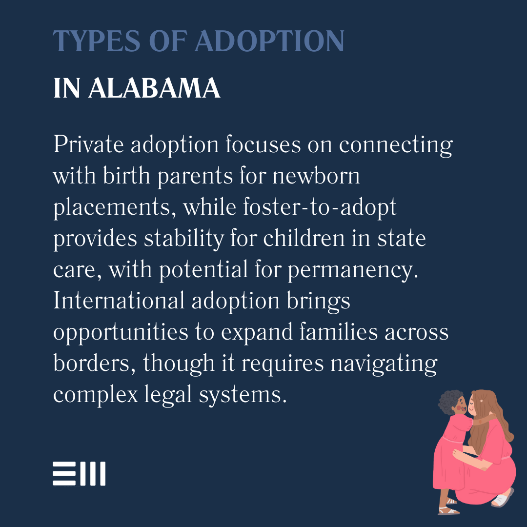 An infographic illustrating types of adoption in Alabama.