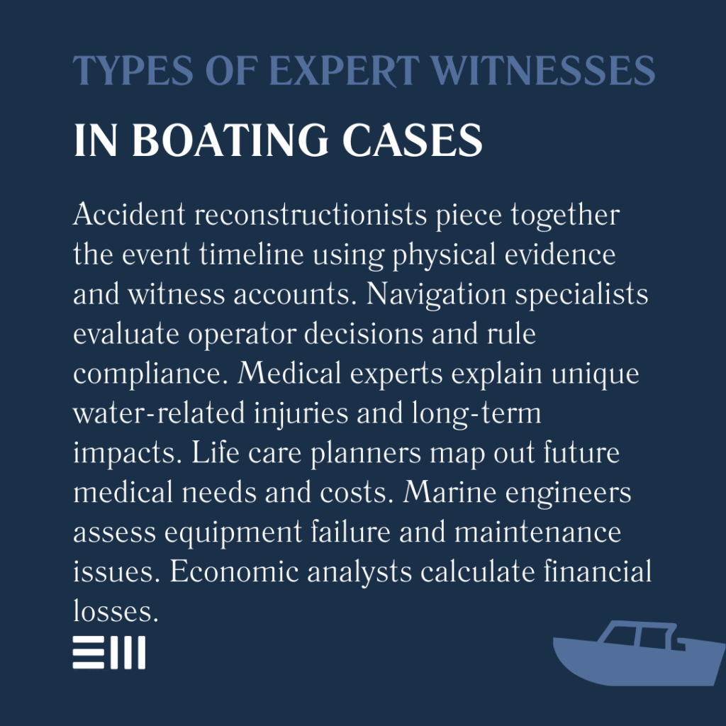 An infographic illustrating types of expert witnesses in boating cases.