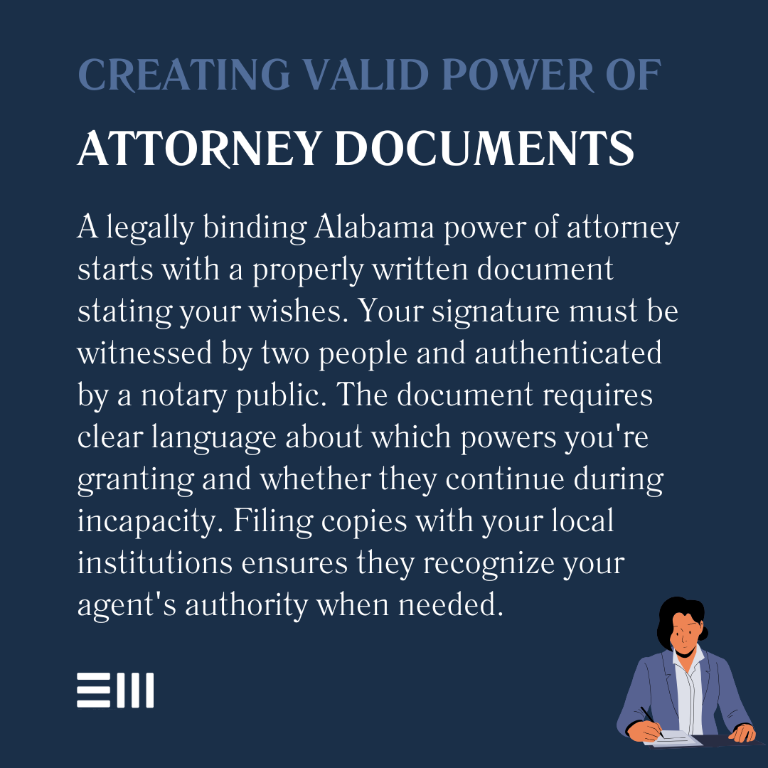 An infographic illustrating creating valid power of attorney documents.