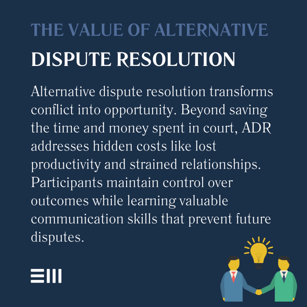 An infographic illustrating the value of alternative dispute resolution.