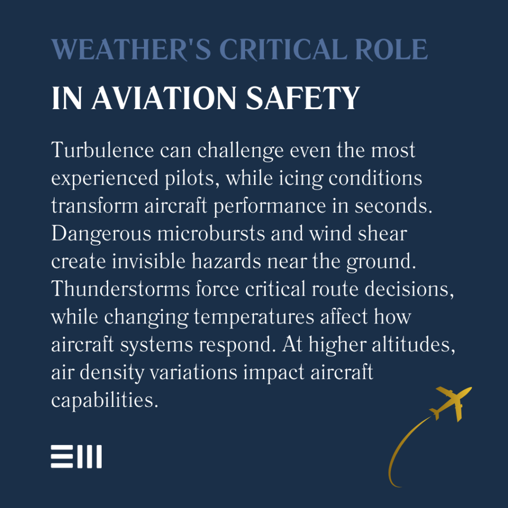 An infographic illustrating weather's critical role in aviation safety.