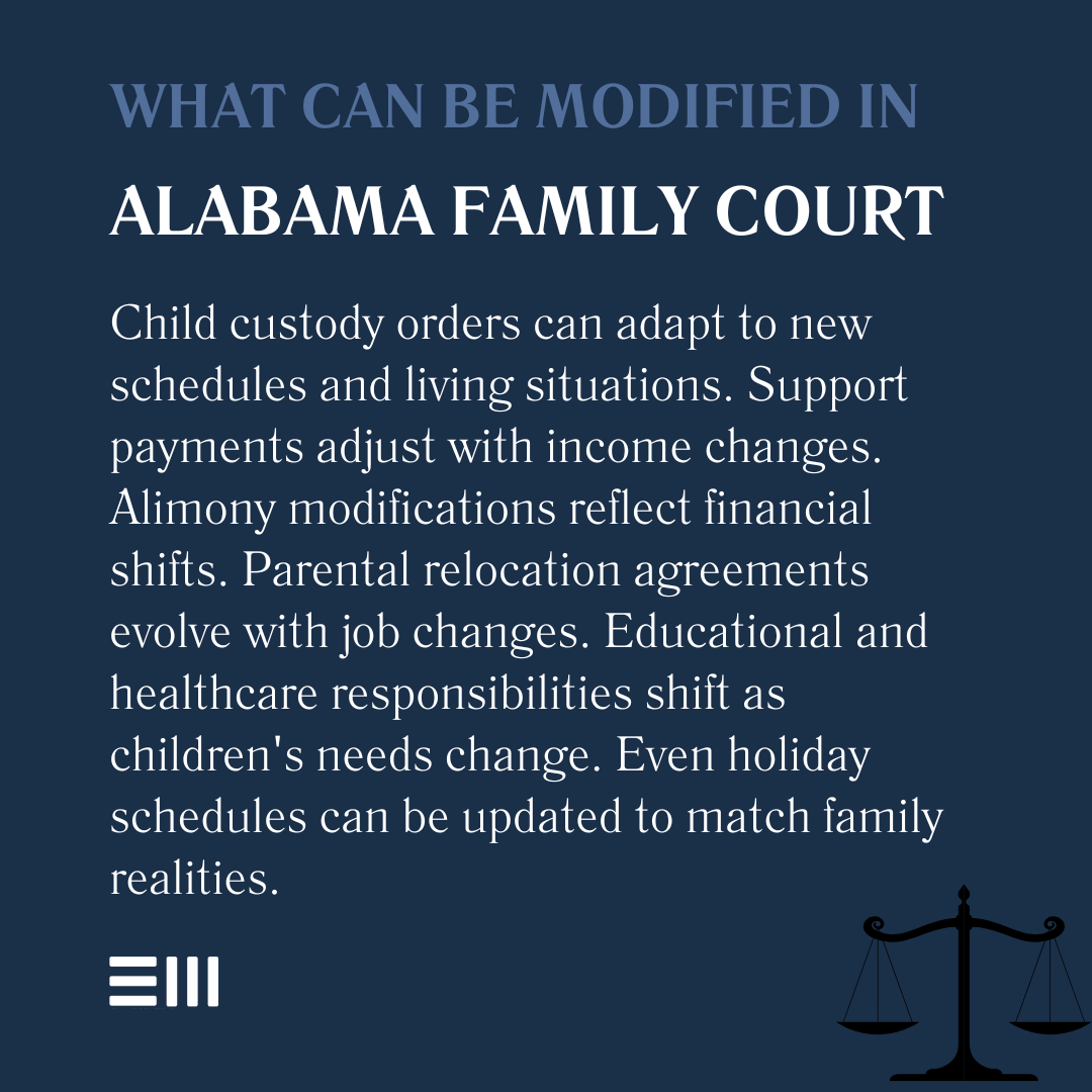 An infographic illustrating what can be modified in Alabama family court.