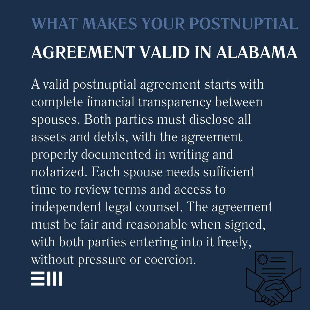 An infographic illustrating what makes your postnuptial agreement valid in Alabama.