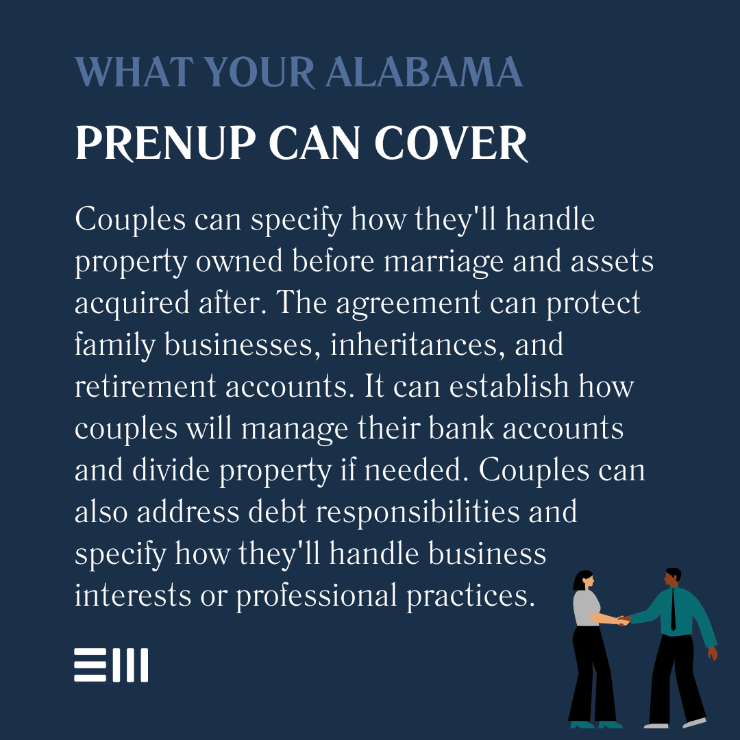 An infographic illustrating what your Alabama prenup can cover.