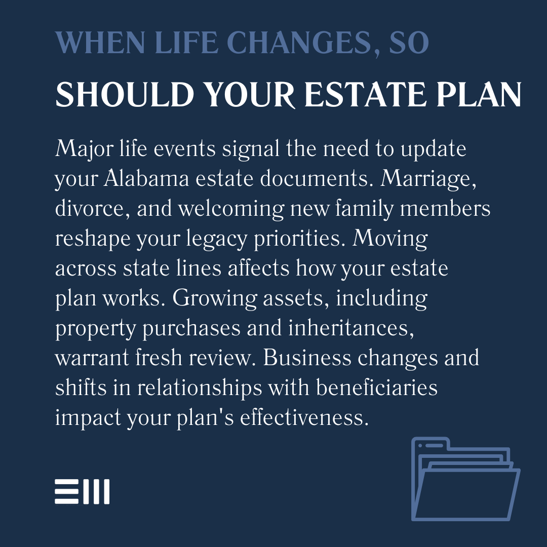 An infographic illustrating when life changes so should your estate plan.