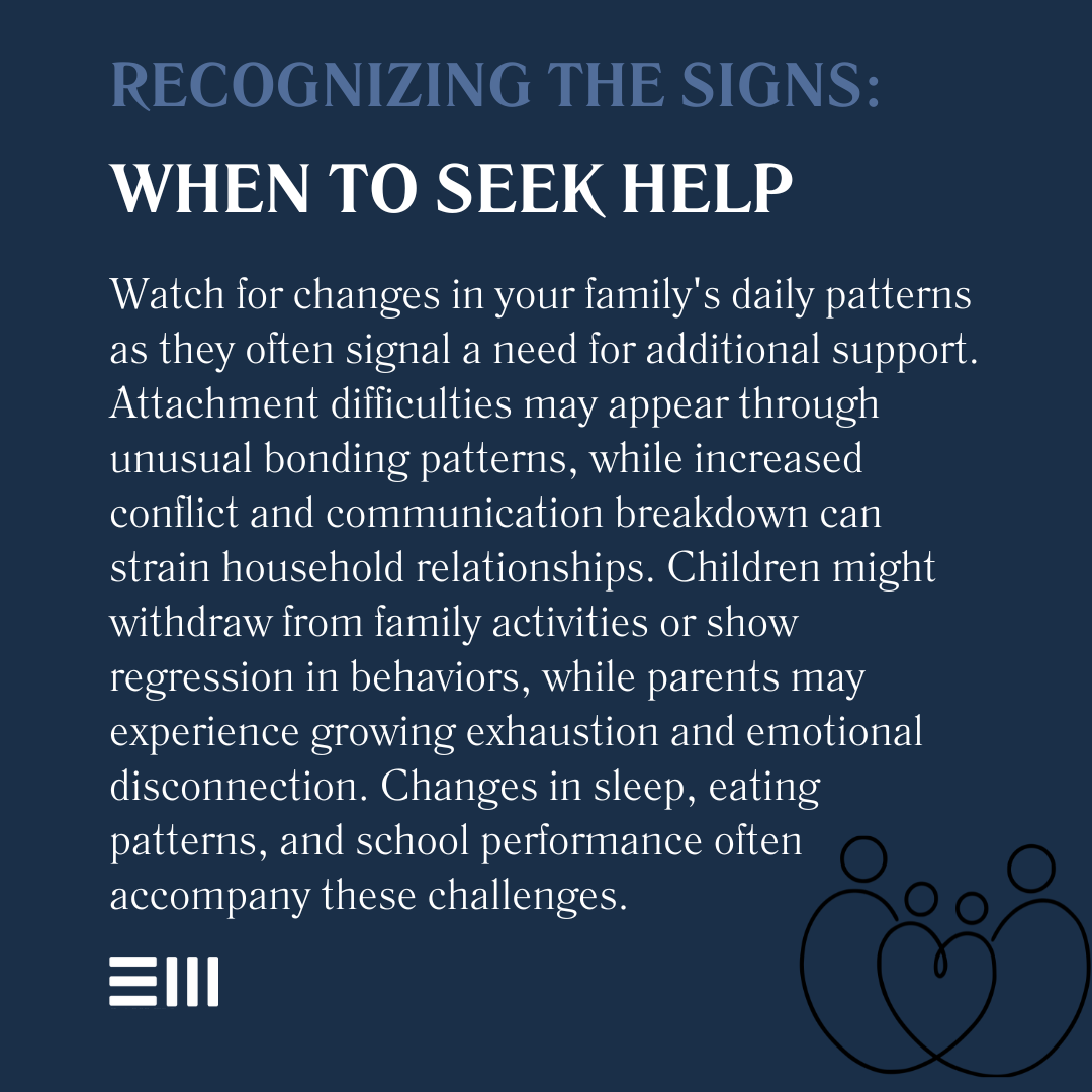 An infographic illustrating when to seek help.