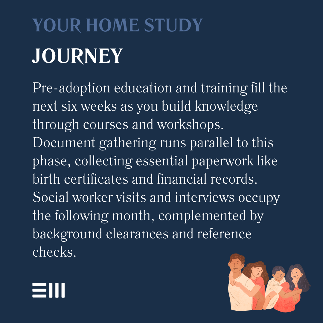 An infographic illustrating your home study journey.