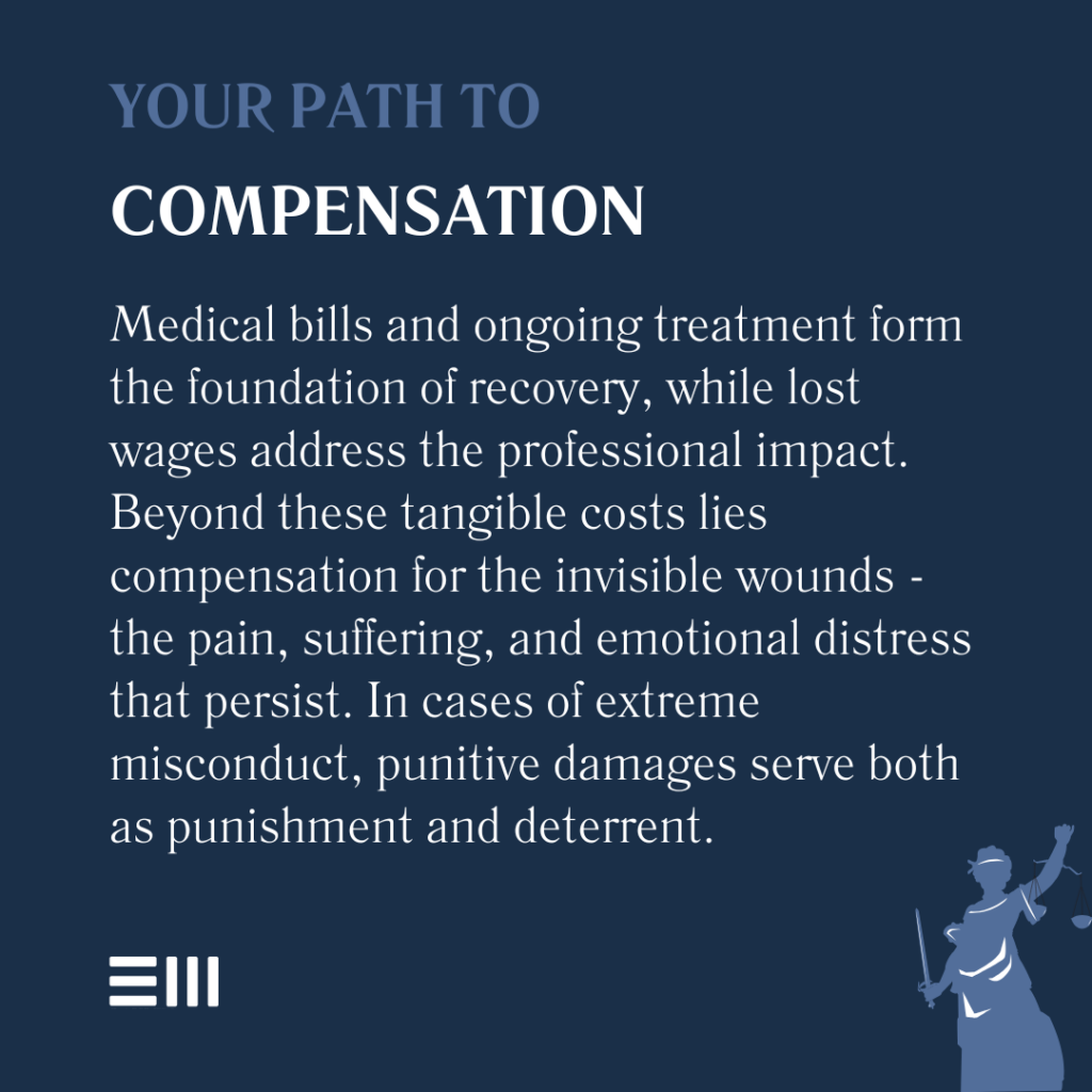 An infographic illustrating your path to compensation.