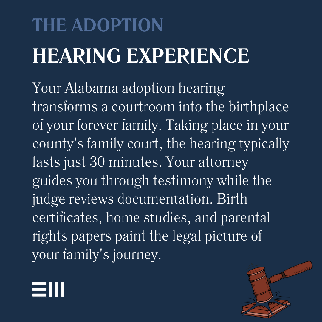 An infographic illustrating the adoption hearing experience.