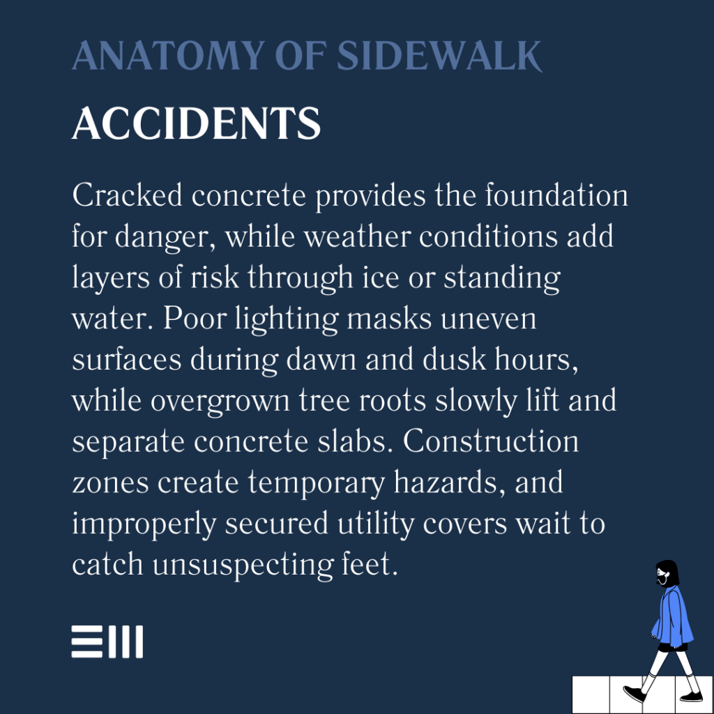 An infographic illustrating anatomy of sidewalk accidents.