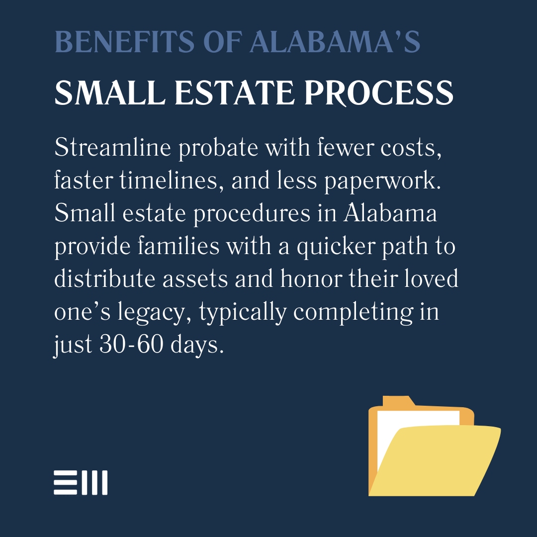 An infographic illustrating benefits of Alabama's small estate process.