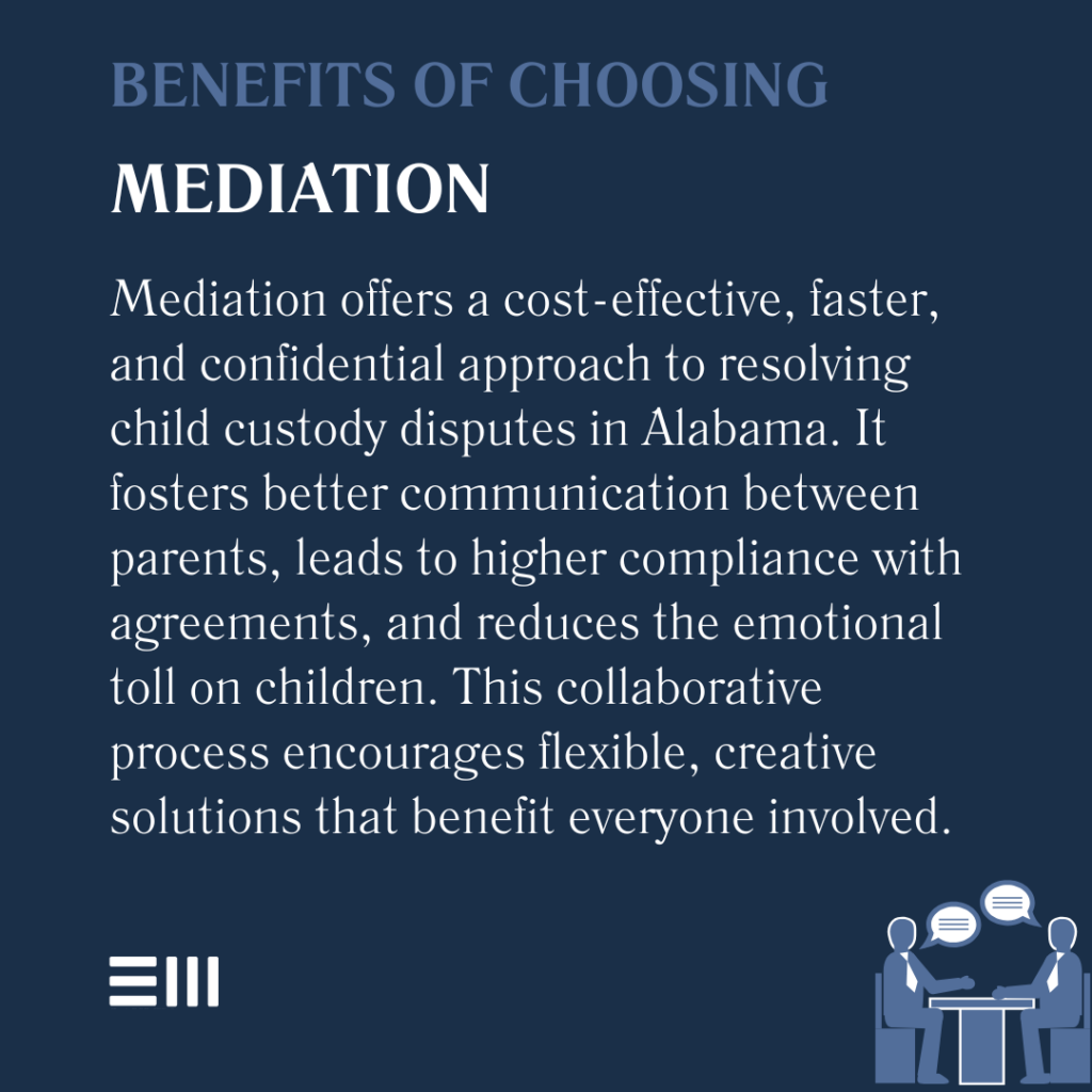 An infographic illustrating benefits of choosing mediation.