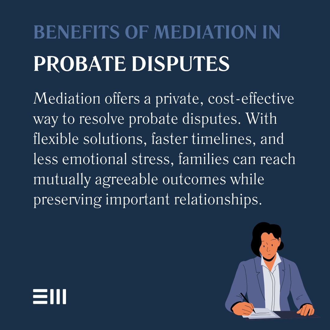 An infographic illustrating benefits of mediation in probate disputes.