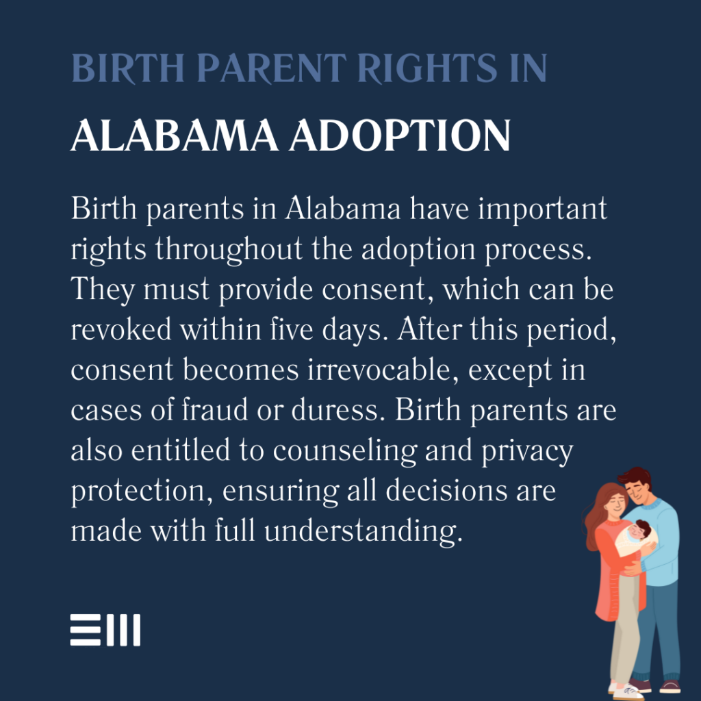 An infographic illustrating birth parent rights in Alabama adoption.