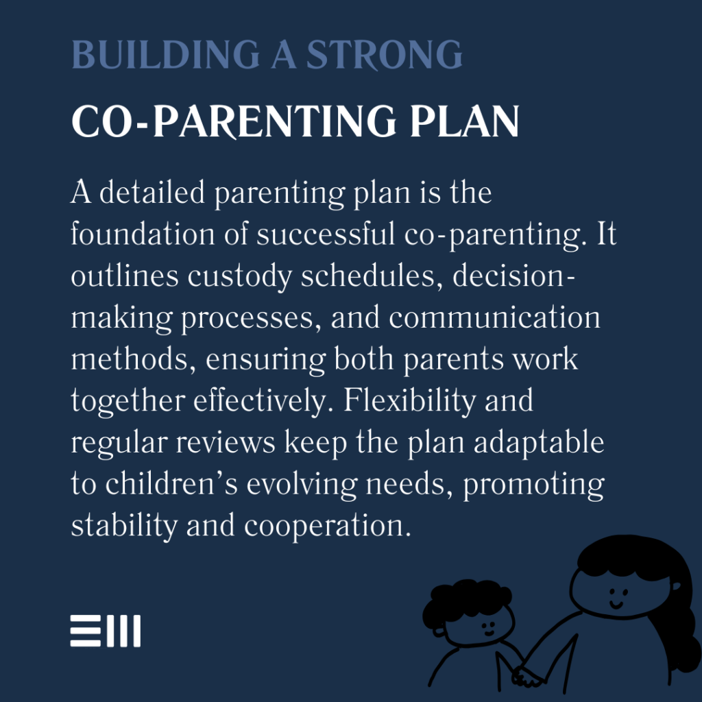 An infographic illustrating building a strong co-parenting plan.