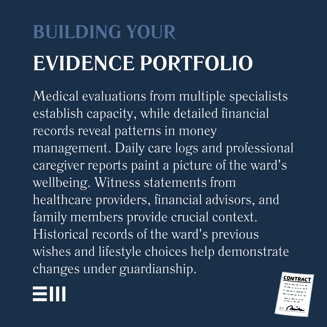 An infographic illustrating building your evidence portfolio.