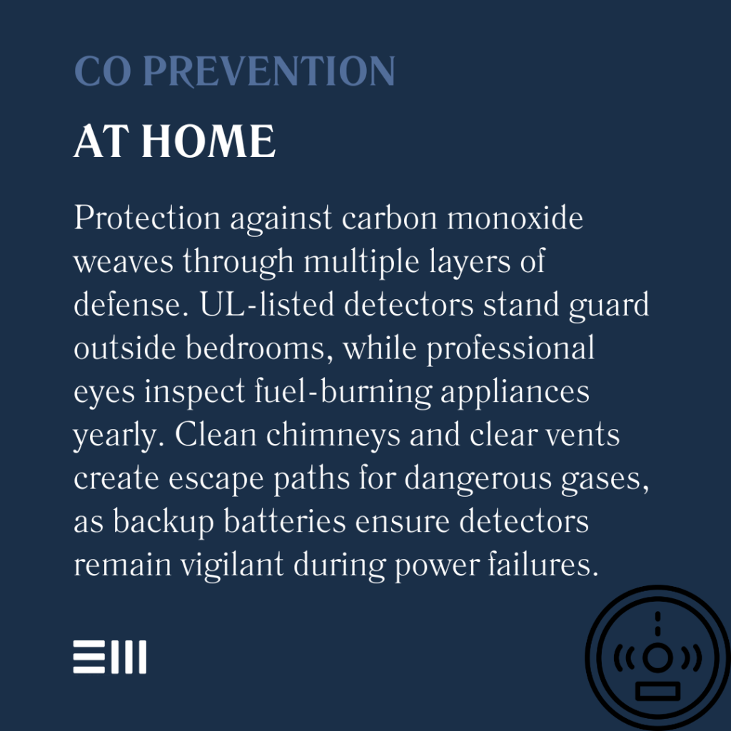 An infographic illustrating CO prevention at home.