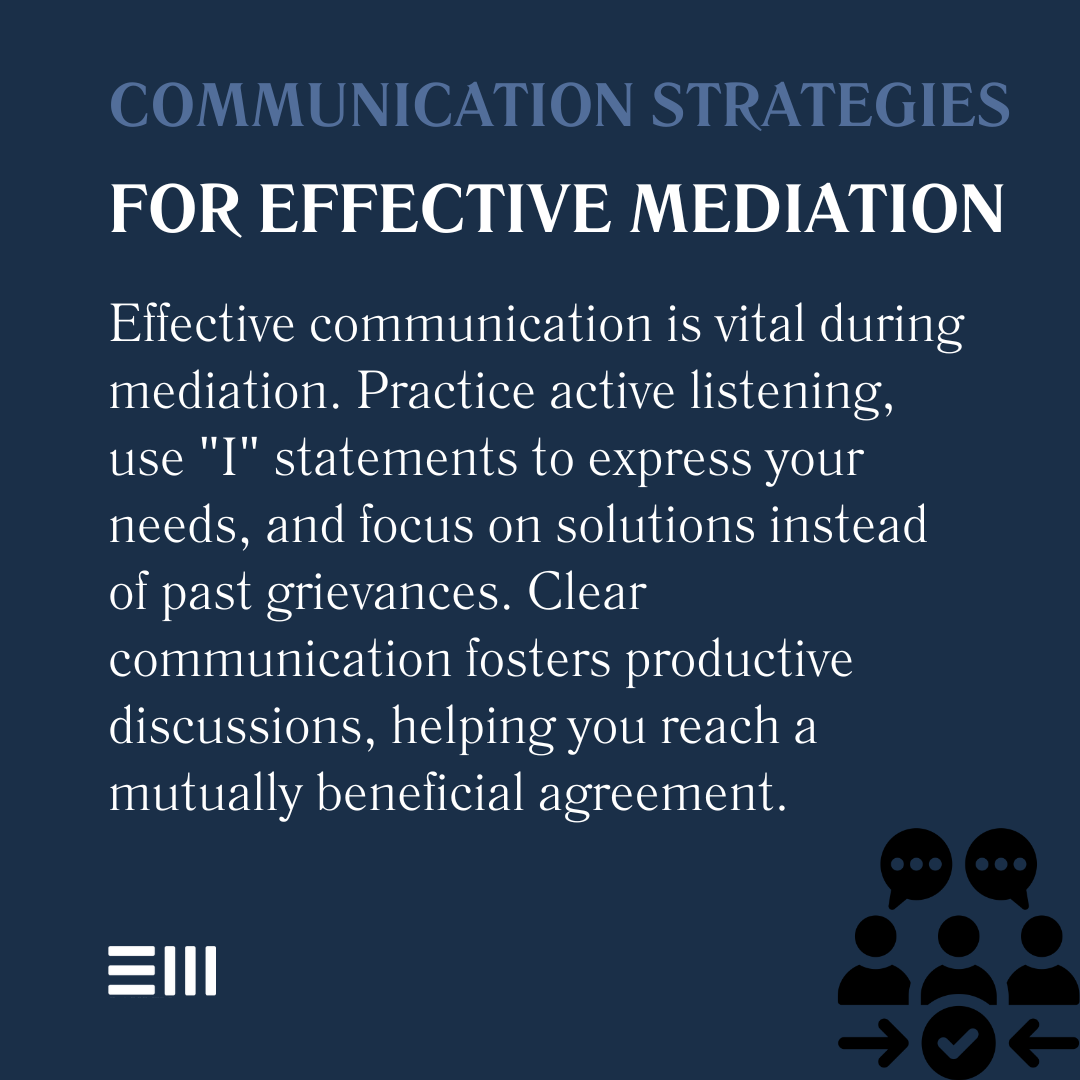 An infographic illustrating communication strategies for effective mediation.