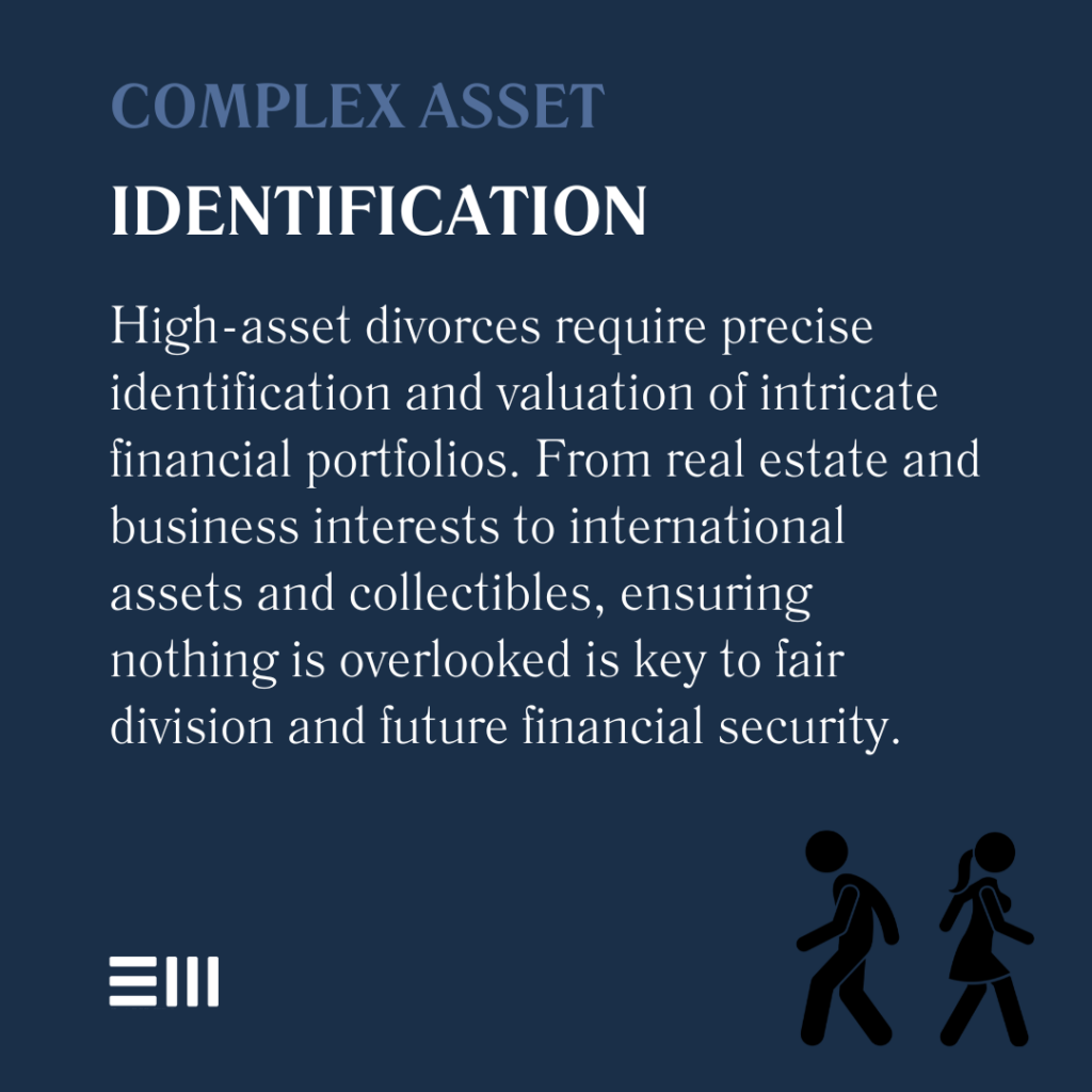 An infographic illustrating complex asset identification.