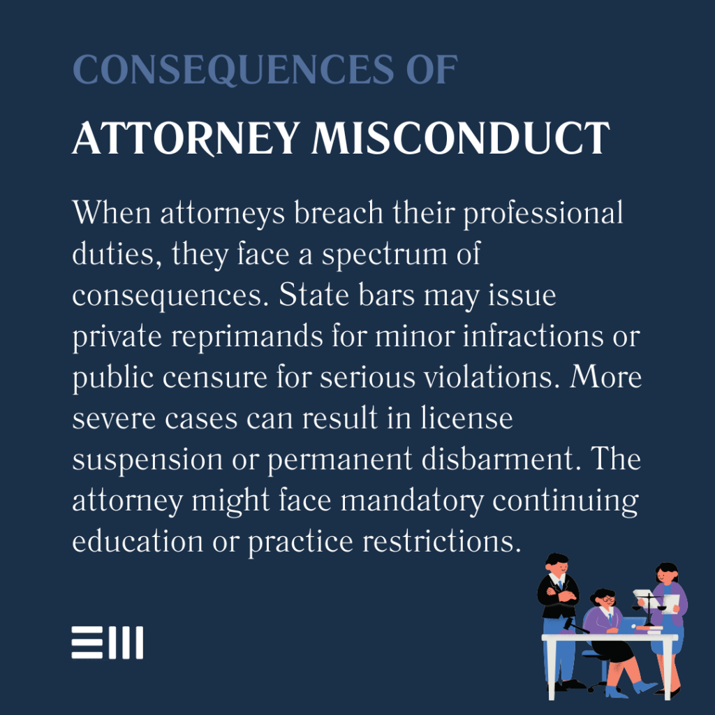 An infographic illustrating consequences of attorney misconduct.