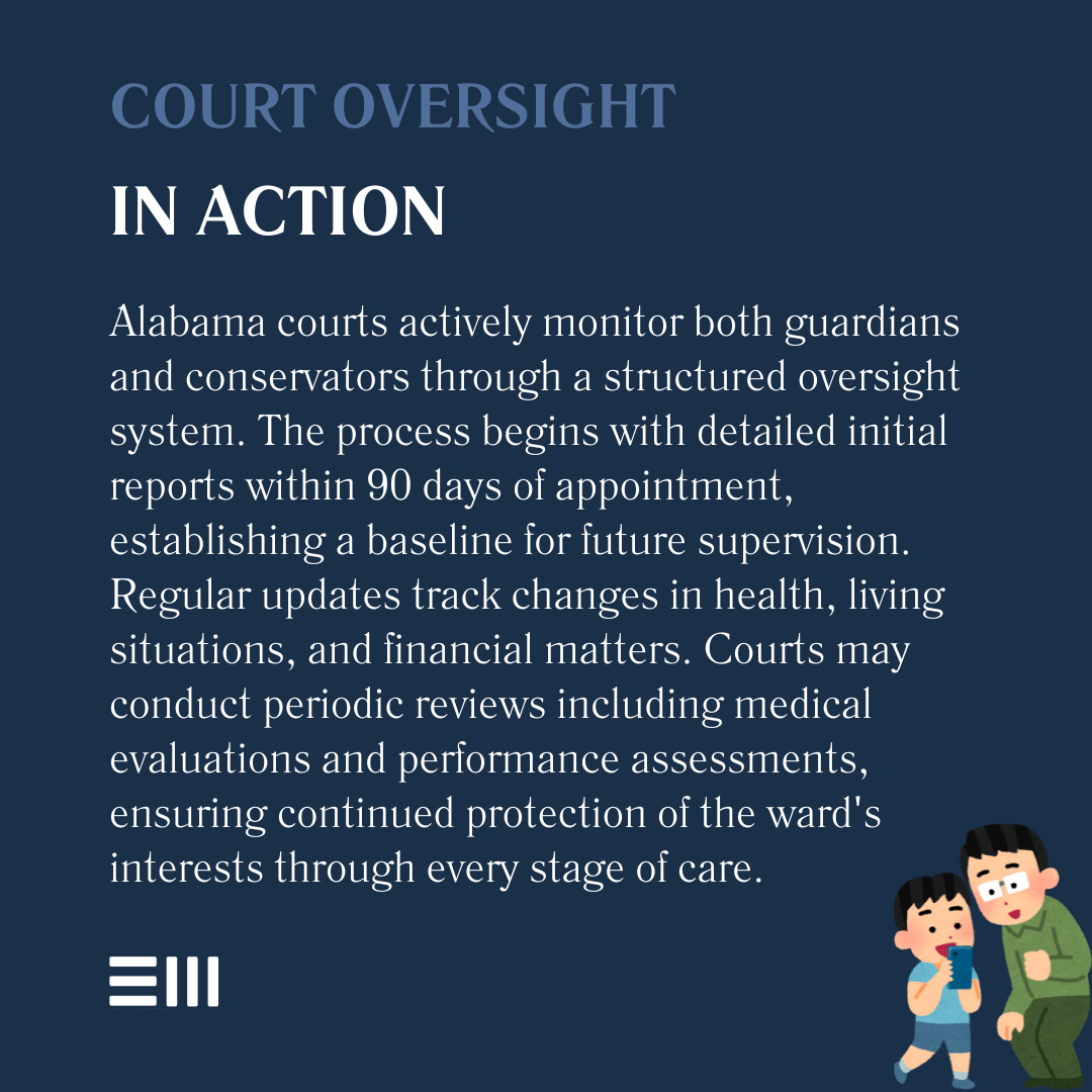 An infographic illustrating court oversight in action.