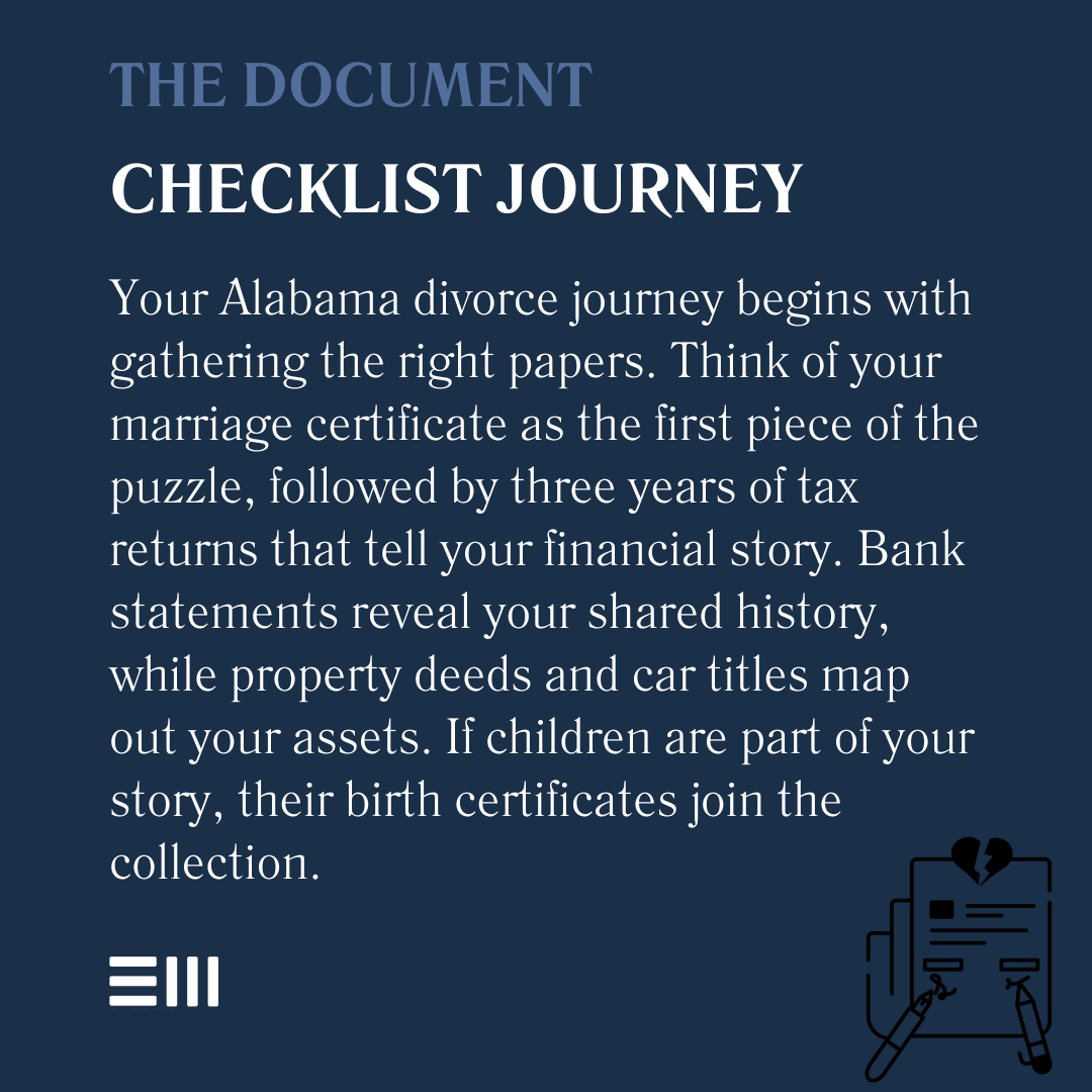 An infographic illustrating the document checklist journey.