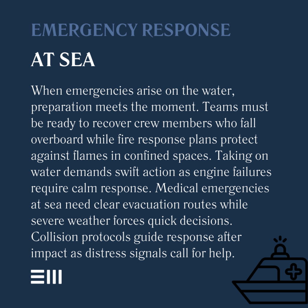 An infographic illustrating emergency response at sea.