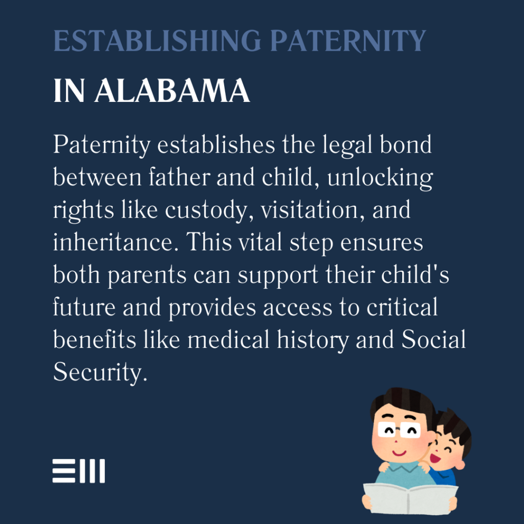 An infographic illustrating establishing paternity in Alabama.