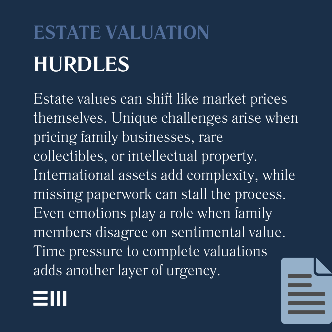 An infographic illustrating estate valuation hurdles.