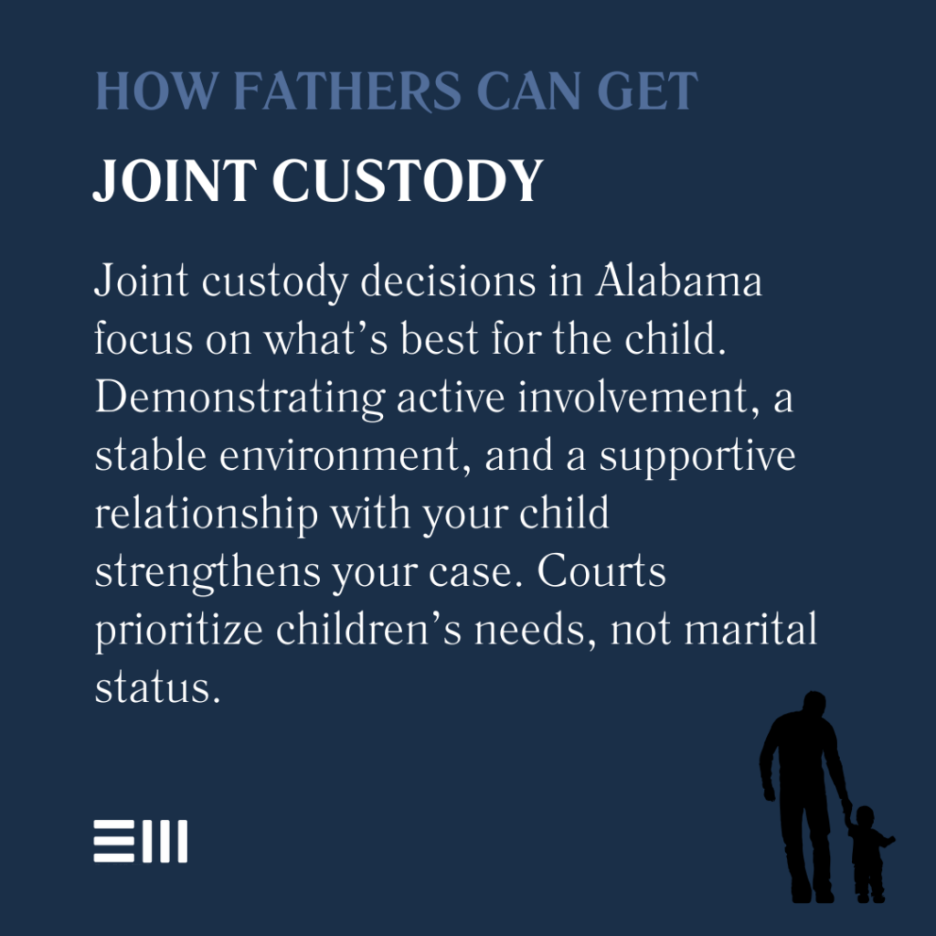 An infographic illustrating how fathers can get joint custody.