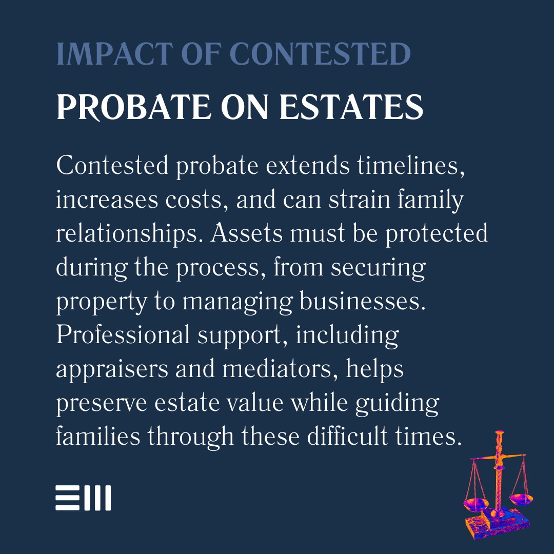 An infographic illustrating impact of contested probate on estates.