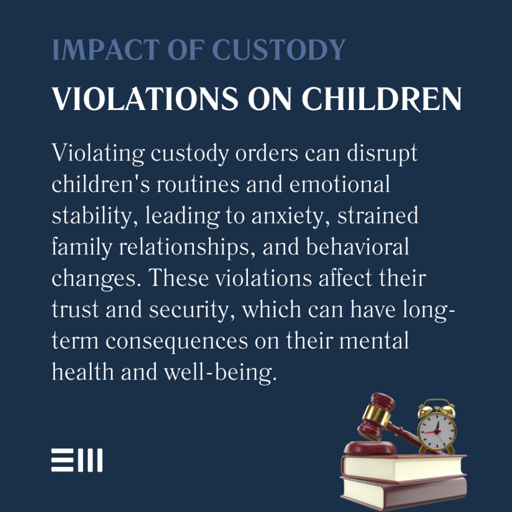 An infographic illustrating impact of custody violations on children.